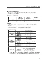 Preview for 61 page of Nobeltec InSight Radar 2 Installer'S Manual