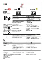 Preview for 19 page of Nobili IRLP90118/3CR Manual