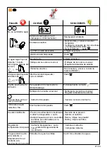 Preview for 21 page of Nobili IRLP90118/3CR Manual