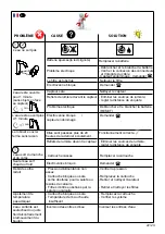 Preview for 22 page of Nobili IRLP90118/3CR Manual