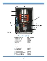 Предварительный просмотр 11 страницы Nobilium Ticonium Colloid-Saver 3.5 Owner'S Manual