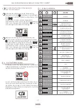 Предварительный просмотр 17 страницы Nobis B10 V ULISSE Instructions For Installation, Use And Maintenance Manual