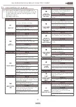 Предварительный просмотр 31 страницы Nobis B10 V ULISSE Instructions For Installation, Use And Maintenance Manual