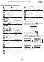 Preview for 23 page of Nobis H17 V LIGHT Instructions For Installation, Use And Maintenance Manual