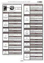 Preview for 37 page of Nobis H17 V LIGHT Instructions For Installation, Use And Maintenance Manual