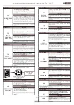 Предварительный просмотр 31 страницы Nobis UNICA 10 C Instructions For Installation, Use And Maintenance Manual