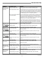 Предварительный просмотр 27 страницы Noble HT-180 HH Installation, Operation And Service Manual