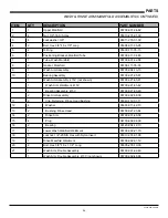 Предварительный просмотр 61 страницы Noble HT-180 HH Installation, Operation And Service Manual