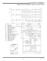 Предварительный просмотр 71 страницы Noble HT-180 HH Installation, Operation And Service Manual