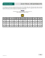 Preview for 10 page of Noble HT-180EC Installation, Operation And Service Manual