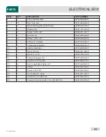 Предварительный просмотр 28 страницы Noble HT-180EC Installation, Operation And Service Manual