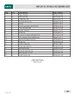 Предварительный просмотр 44 страницы Noble HT-180EC Installation, Operation And Service Manual