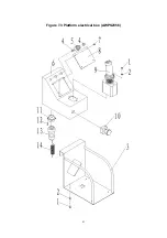 Preview for 94 page of Noblelift AWPS23.56 Operation And Safety Manual