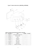 Preview for 98 page of Noblelift AWPS23.56 Operation And Safety Manual