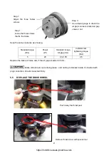 Предварительный просмотр 61 страницы Noblelift EPT15 Service Maintenance Manual