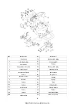 Предварительный просмотр 64 страницы Noblelift EPT15 Service Maintenance Manual