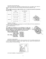 Предварительный просмотр 94 страницы Noblelift FE4P16N Operation And Maintenance Manual