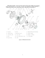 Preview for 12 page of Noblelift FE4P40N Operation And Maintenance Manual