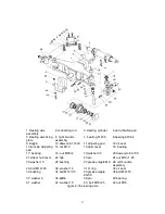 Предварительный просмотр 28 страницы Noblelift FE4P50N Operation And Maintenance Manual