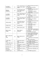 Предварительный просмотр 38 страницы Noblelift FE4P50N Operation And Maintenance Manual