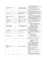 Предварительный просмотр 39 страницы Noblelift FE4P50N Operation And Maintenance Manual