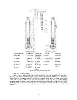 Предварительный просмотр 48 страницы Noblelift FE4P50N Operation And Maintenance Manual