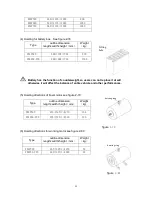 Предварительный просмотр 60 страницы Noblelift FE4P50N Operation And Maintenance Manual