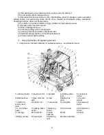 Предварительный просмотр 67 страницы Noblelift FE4P50N Operation And Maintenance Manual