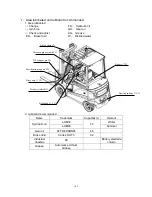 Предварительный просмотр 103 страницы Noblelift FE4P50N Operation And Maintenance Manual