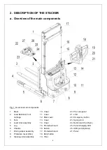 Preview for 7 page of Noblelift PS E12BSL Instruction Handbook Manual