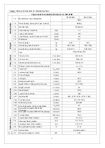 Preview for 9 page of Noblelift PS E12BSL Instruction Handbook Manual