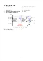 Preview for 11 page of Noblelift PS E12BSL Instruction Handbook Manual