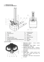 Preview for 12 page of Noblelift PS10M Service Maintenance Manual