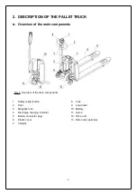 Preview for 6 page of Noblelift PTE15Q-A Instruction Manual