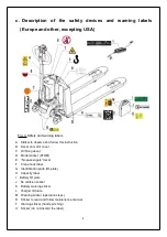 Preview for 9 page of Noblelift PTE15Q-A Instruction Manual