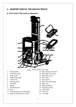 Preview for 6 page of Noblelift RT16P Service Maintenance Manual