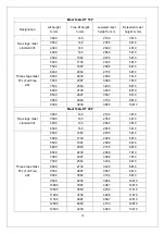 Preview for 10 page of Noblelift RT16P Service Maintenance Manual