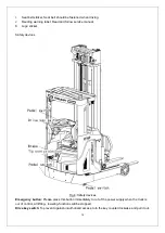 Preview for 12 page of Noblelift RT16P Service Maintenance Manual