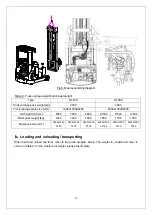 Preview for 15 page of Noblelift RT16P Service Maintenance Manual