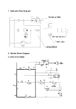 Предварительный просмотр 7 страницы Noblelift SPM1516 Operating Instructions Manual