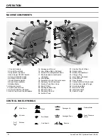 Предварительный просмотр 6 страницы Nobles 1002193 Operator And Parts Manual