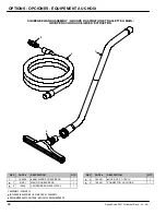 Preview for 98 page of Nobles 1002193 Operator And Parts Manual