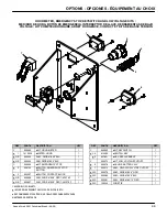 Preview for 99 page of Nobles 1002193 Operator And Parts Manual