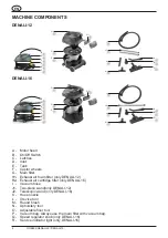 Предварительный просмотр 6 страницы Nobles 1244302 Operator'S Manual