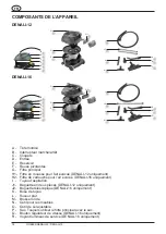 Предварительный просмотр 14 страницы Nobles 1244302 Operator'S Manual