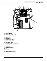 Preview for 5 page of Nobles 265XP 608338 Operator And Parts Manual