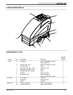 Preview for 11 page of Nobles 265XP 608338 Operator And Parts Manual