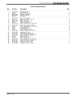 Preview for 19 page of Nobles 265XP 608338 Operator And Parts Manual