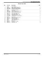 Preview for 23 page of Nobles 265XP 608338 Operator And Parts Manual