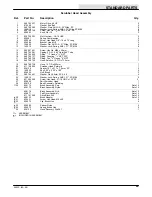 Preview for 25 page of Nobles 265XP 608338 Operator And Parts Manual